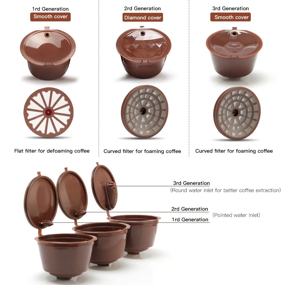 For Dolce Gusto machines