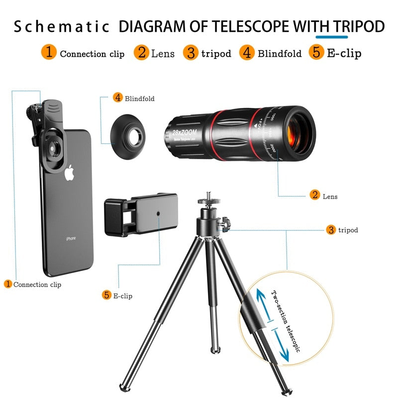 28X Zoom Cell Phone Telescope Lens