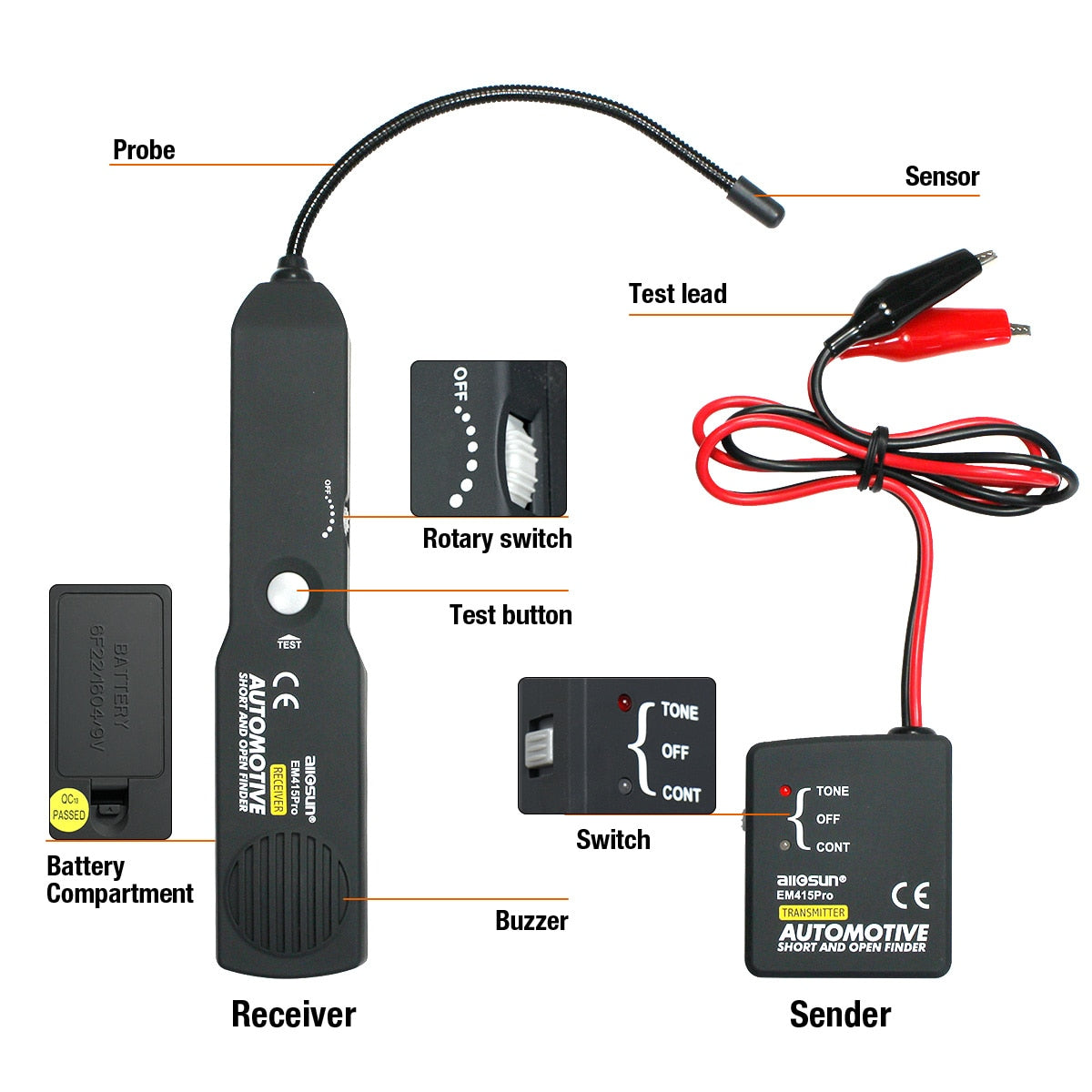 Digital Car Circuit Scanner Diagnostic Tool