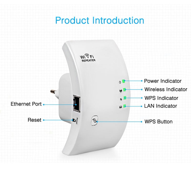WiFi Repeater