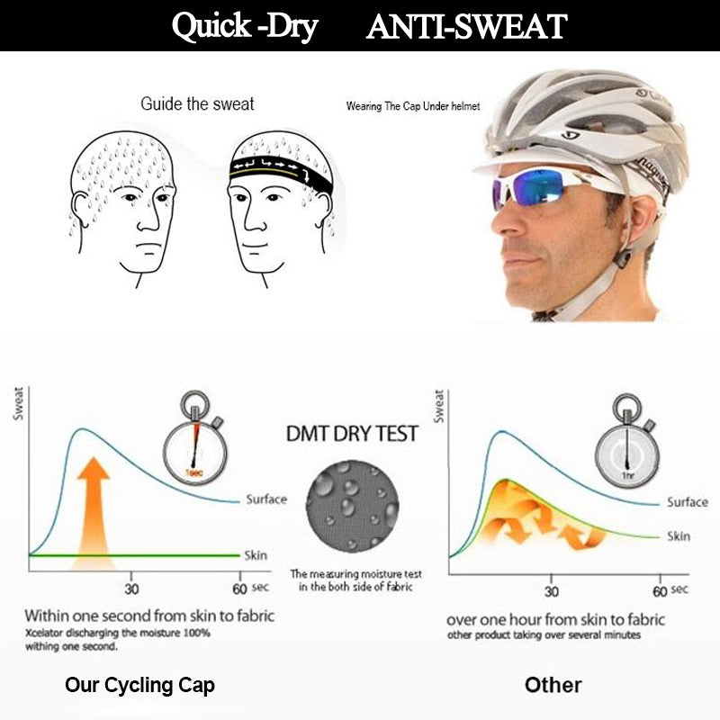 Cycling Cap