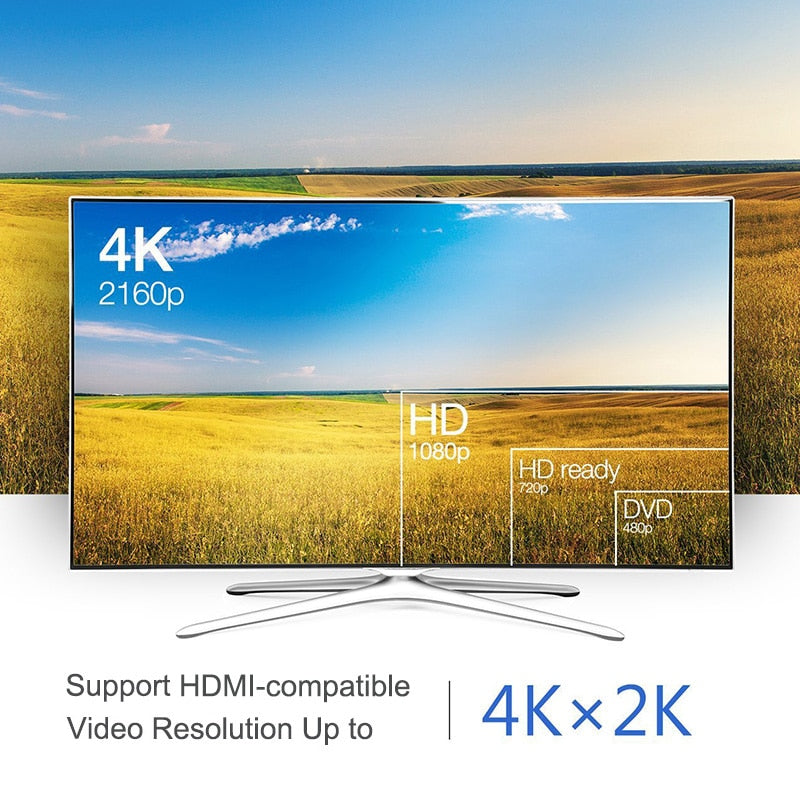 Mini Displayport To HDMI-compatible Cable 4k 1080P TV Projector Converter- Foldingup