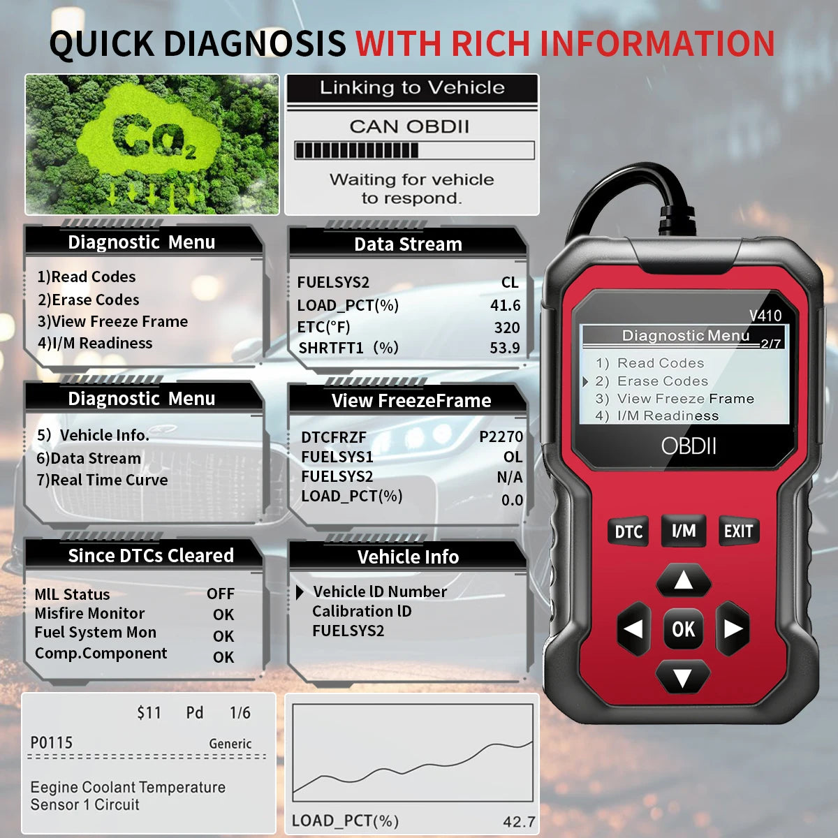 OBD2 Car Diagnostic Scanner - Engine Fault Code Reader