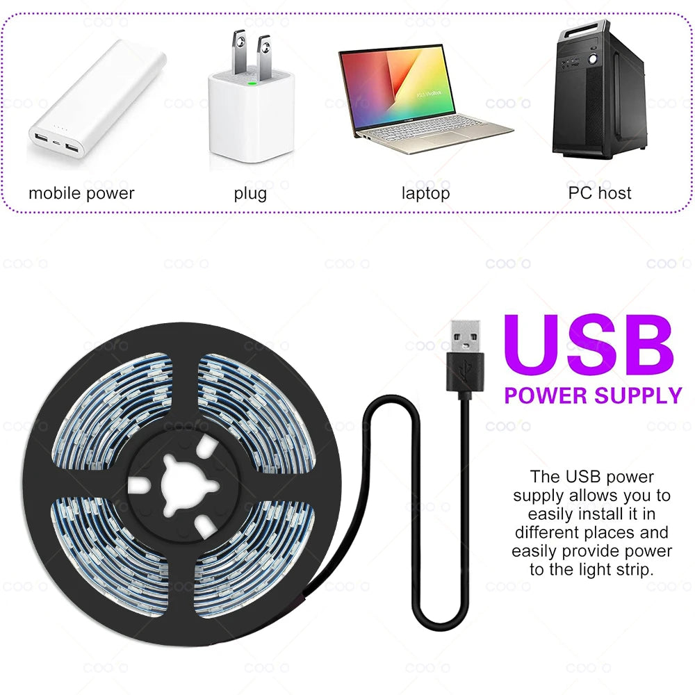 UV LED Light Strip