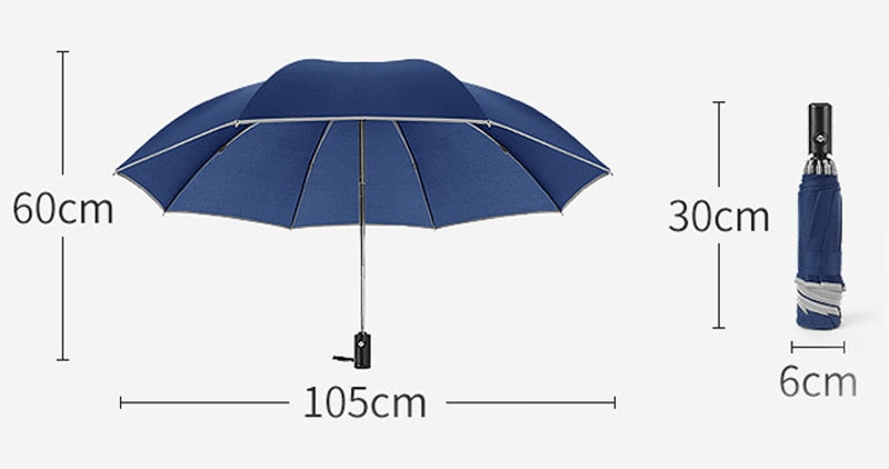 Foldable Automatic Umbrella - foldingup