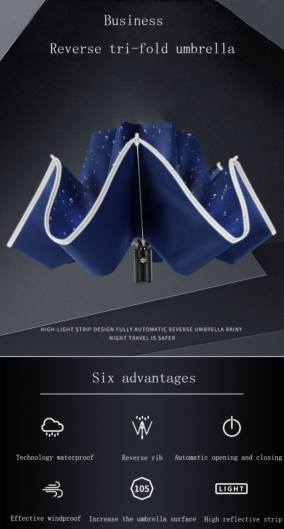 Foldable Automatic Umbrella - foldingup