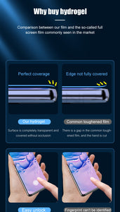 Hydrogel Screen Protector Samsung