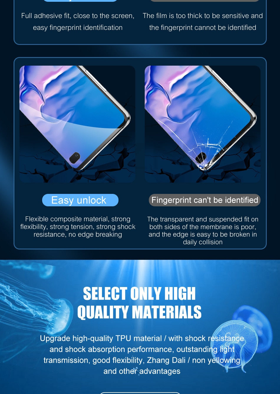 Hydrogel Screen Protector Samsung