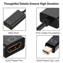 Load image into Gallery viewer, Mini Displayport To HDMI-compatible Cable 4k 1080P TV Projector Converter