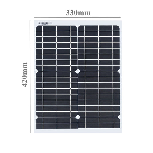 Solar Panel kit