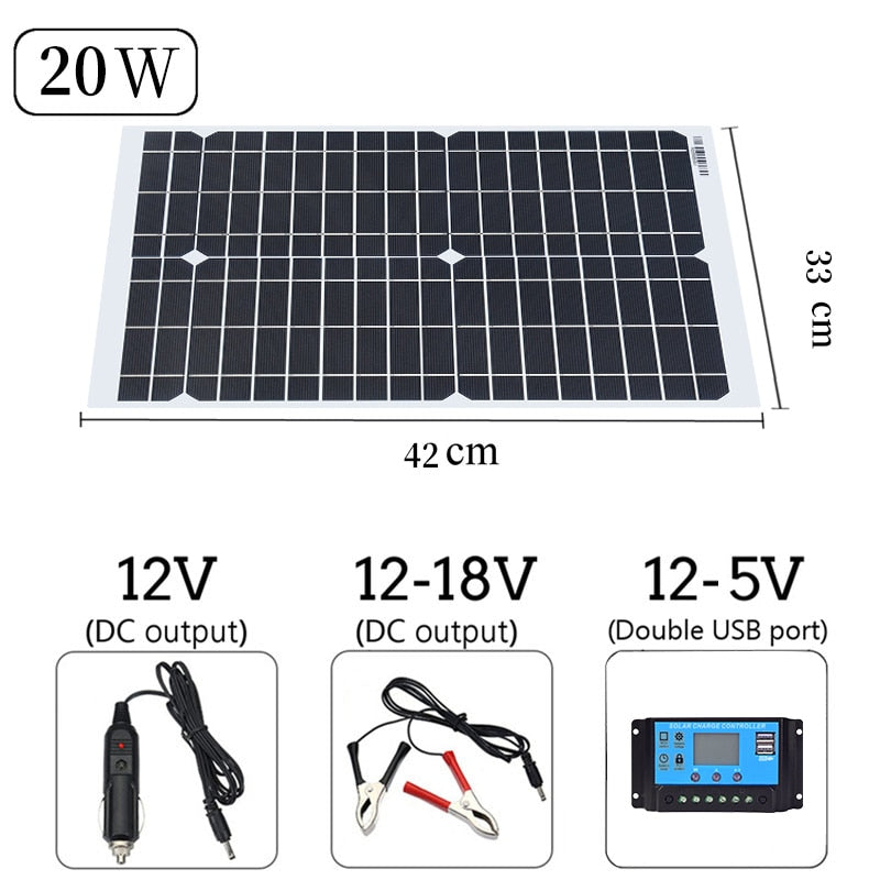 Solar Panel kit