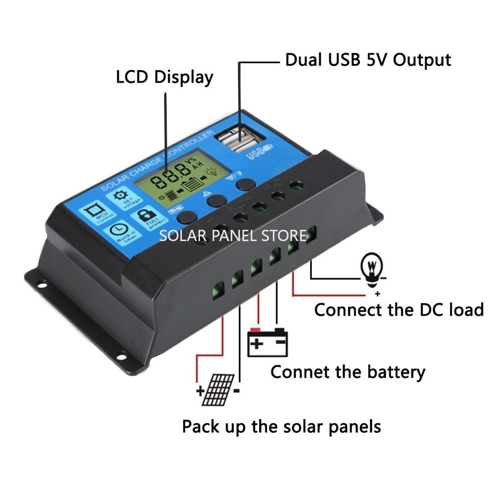 Solar Panel kit