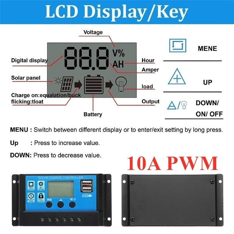 Solar Panel kit