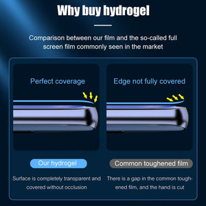 Hydrogel Screen Protector Samsung