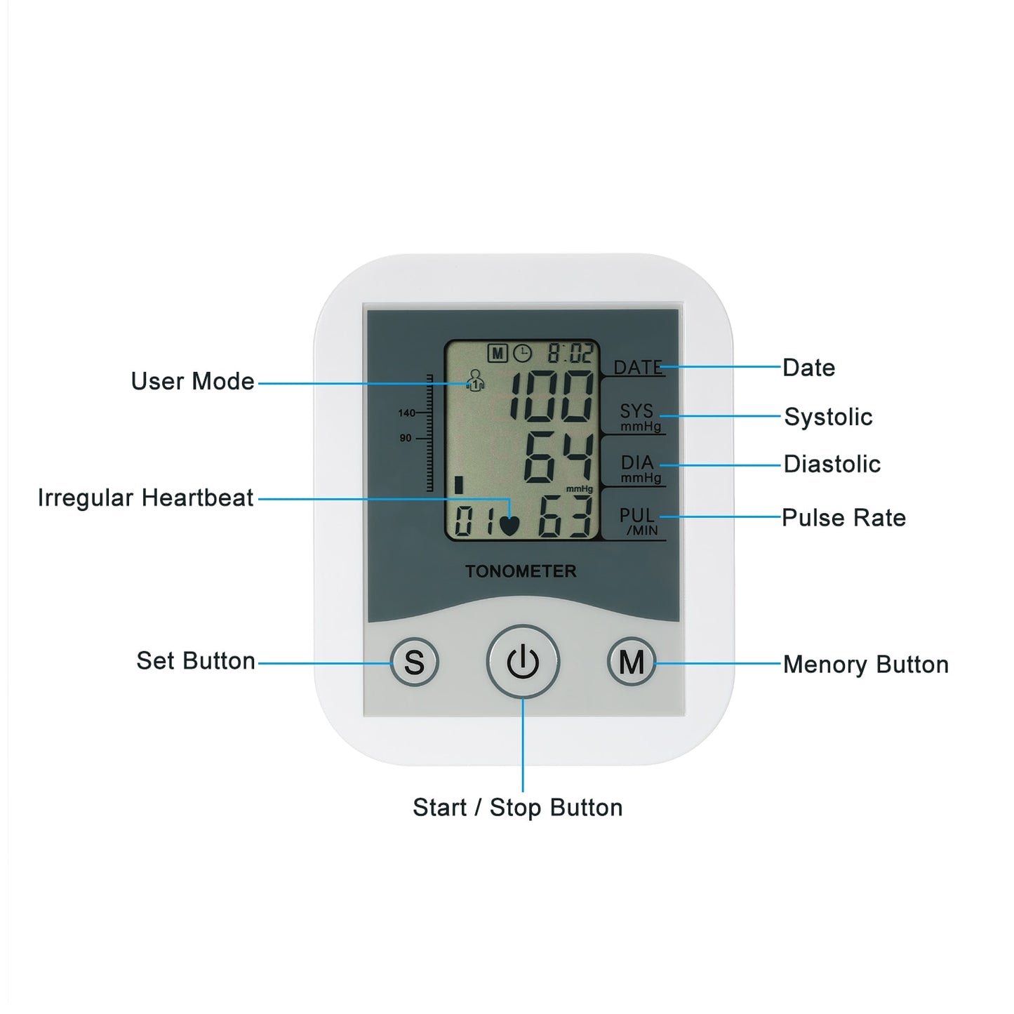 Portable Blood Pressure Monitor