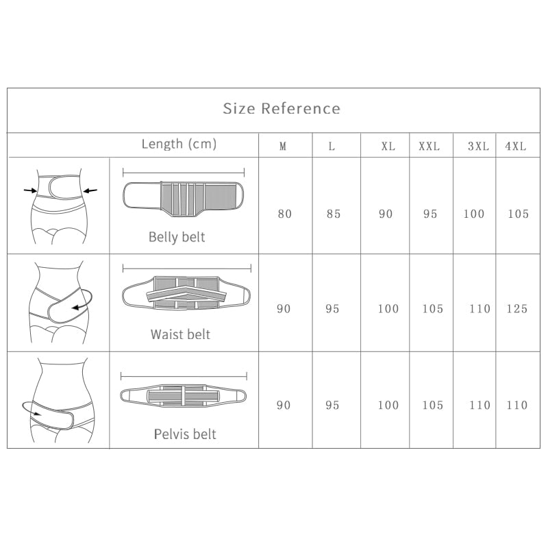 3in1 Belly Abdomen Pelvis Belt