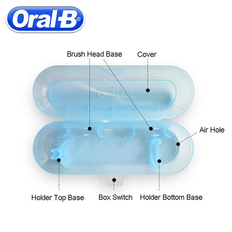 Oral B Toothbrush Storage Box - foldingup