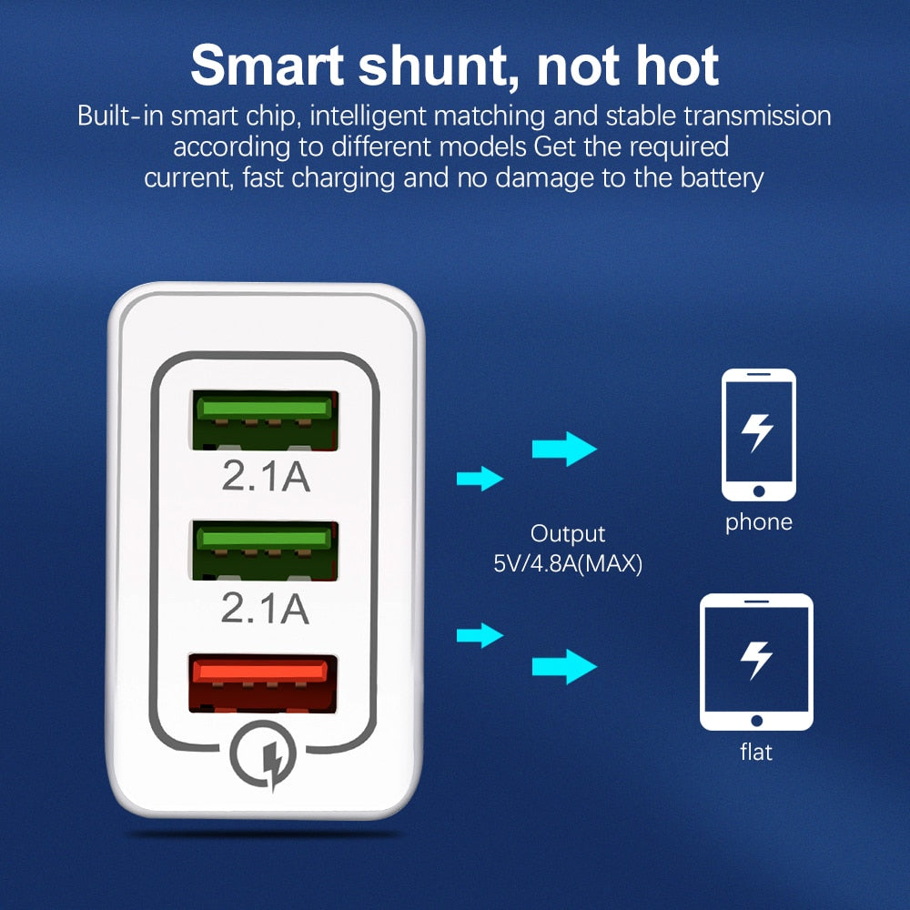 USB quick charger - foldingup